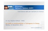 Excursus Network Italiano SOFC - ENEA