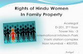 Rights of Hindu Women In Family Property