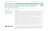 Evaluating metagenomics tools for genome binning with real ...