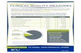 PAYBACK CHART CLINICAL QUALITY MEASURES