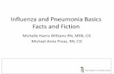 Influenza and Pneumonia Basics Facts and Fiction