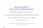Multicore Semantics: Making Sense of Relaxed Memory