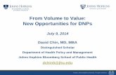 From Volume to Value: New Opportunities for DNPs