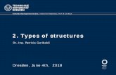 2. Types of structures - TU Dresden