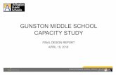 GUNSTON MIDDLE SCHOOL CAPACITY STUDY
