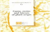Gums, resins and latexes of plant origin