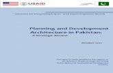 Planning and Development Architecture in Pakistan