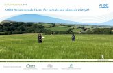AHDB Recommended Lists for cereals and oilseeds 2020/21