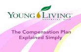 The Compensation Plan Explained Simply