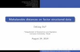 Mahalanobis distances on factor structured data