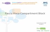 Fascia Iliaca Compartment Block - shfa.scot.nhs.uk