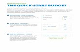 DIRECTIONS FOR THE QUICK-START BUDGET