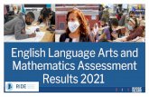English Language Arts and Mathematics Assessment Results 2021