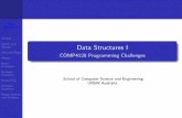 Data Structures I
