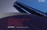Workplace Insights Report Q1 2021