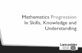 Mathematics Progression In Skills, Knowledge and Understanding