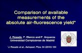 Comparison of available measurements of the absolute air ...