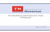 Franchise and Excise Tax Manual - Tennessee