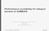 Performance portability for integral kernels in GAMESS