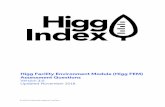 Higg Facility Environment Module (Higg FEM) Assessment ...