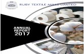 RUBY TEXTILE MILLS LIMITED - PSX