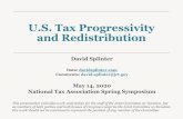 U.S. Tax Progressivity and Redistribution