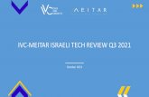 IVC-MEITAR ISRAELI TECH REVIEW Q3 2021