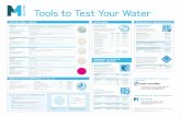 Water Test Chart - Fisher Sci