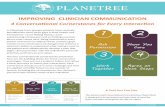 IMPROVING CLINICIAN COMMUNICATION - Planetree