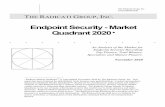 Licensed Endpoint Security - Market Quadrant 2020