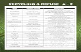 ITEMS DISPOSAL OPTIONS INSTRUCTIONS