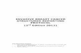 INVASIVE BREAST CANCER STRUCTURED REPORTING PROTOCOL