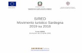 Movimento turistico Sardegna 2019 su 2018