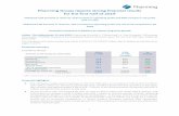 Pharming Group reports strong financial results for the ...