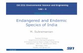 Endangered and Endemic Species of India