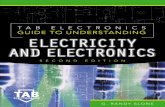 TAB ELECTRONICS GUIDE TO AND ELECTRONICS