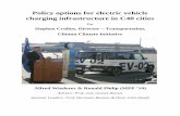 Policy options for electric vehicle charging ...