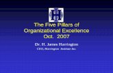 The Five Pillars of Organizational Excellence Oct. 2007
