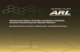 Advanced Video Activity Analytics (AVAA): Human ...