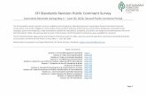 SFI Standards Revision Public Comment Survey