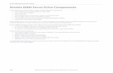Kinetix 6000 Servo Drive Components