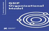 GSIF OCEDURES Organizational Model