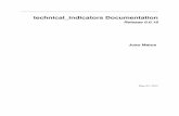 technical indicators Documentation