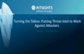 Turning the Tables: Putting Threat Intel to Work Against ...