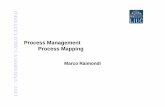 Process ManagementProcess Mapping