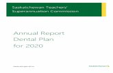 Annual Report Dental Plan for 2020