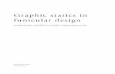 Graphic statics in funicular design - TU Delft