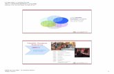 CCSM PPT - Health system contect