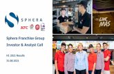 Sphera Franchise Group Investor & Analyst Call
