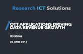 Research ICT Solutions